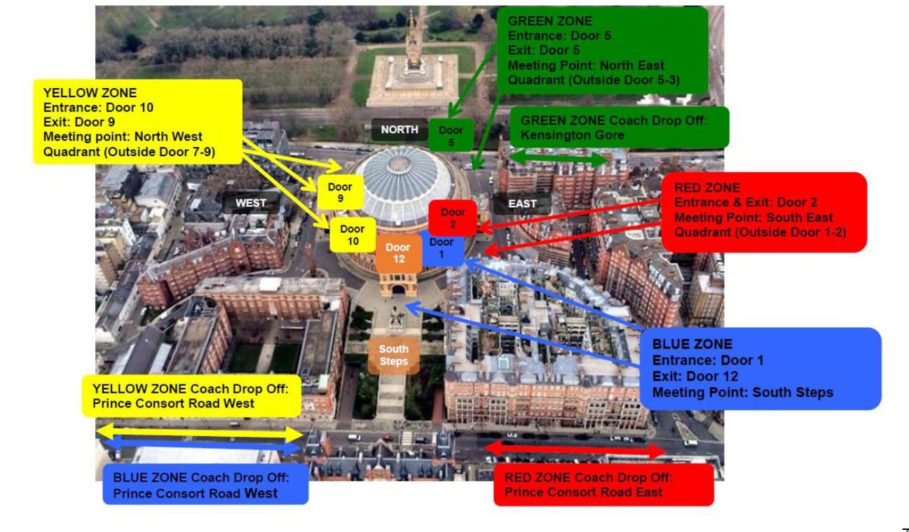 School Colour Zones – External Pick Up Points Aerial view of the Royal Albert Hall with labeled colored zones (yellow, blue, green, red), showing entrances, exits, meeting points, and coach drop-off points, annotated with directional arrows and text for event organization.